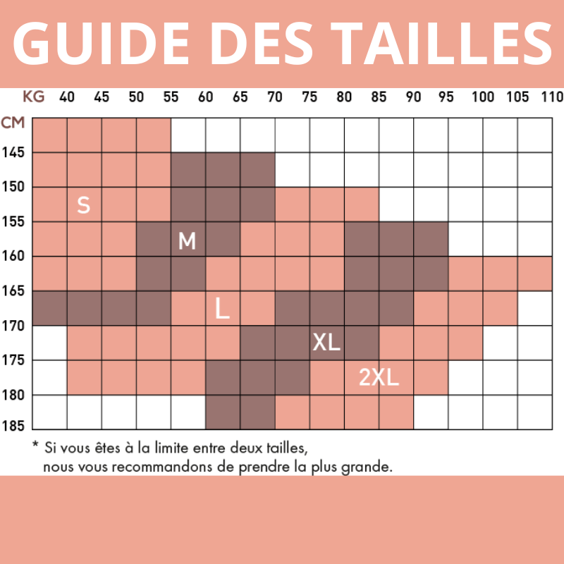 Guide des tailles